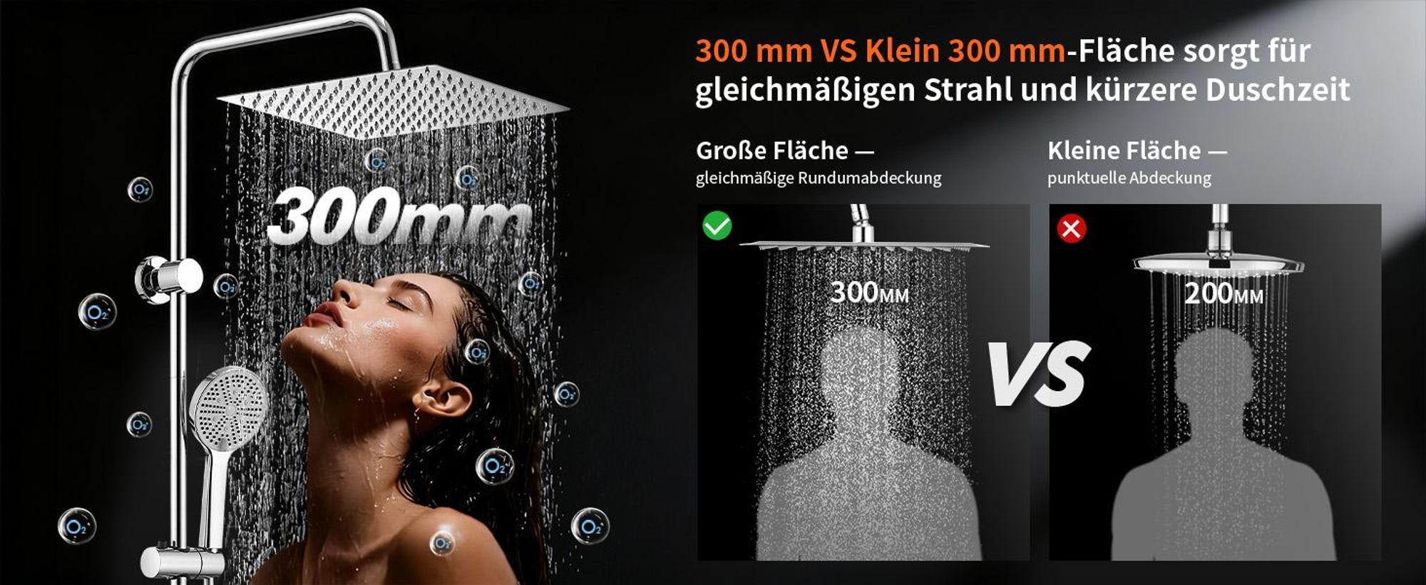 Homelody Duschsystem ohne Armatur, Duschset Duschsäule mit SUS 304 Edelstahl 30cm kopfbrause & Handbrause Quadratisch, 5 Strahlarten, Chrom