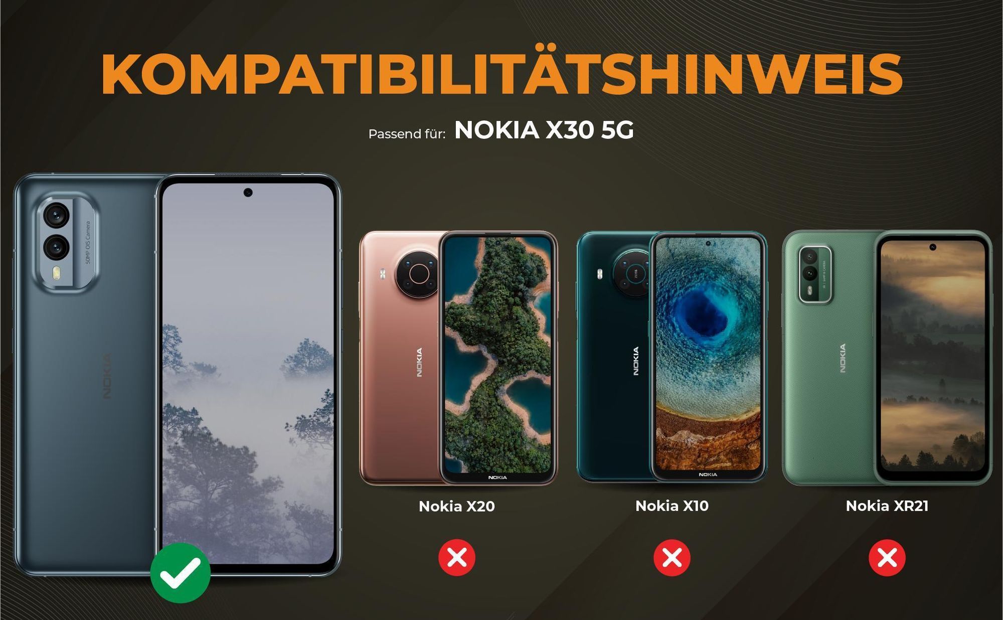 Kompatibilitätshinweise Hülle für Nokia X30 5G