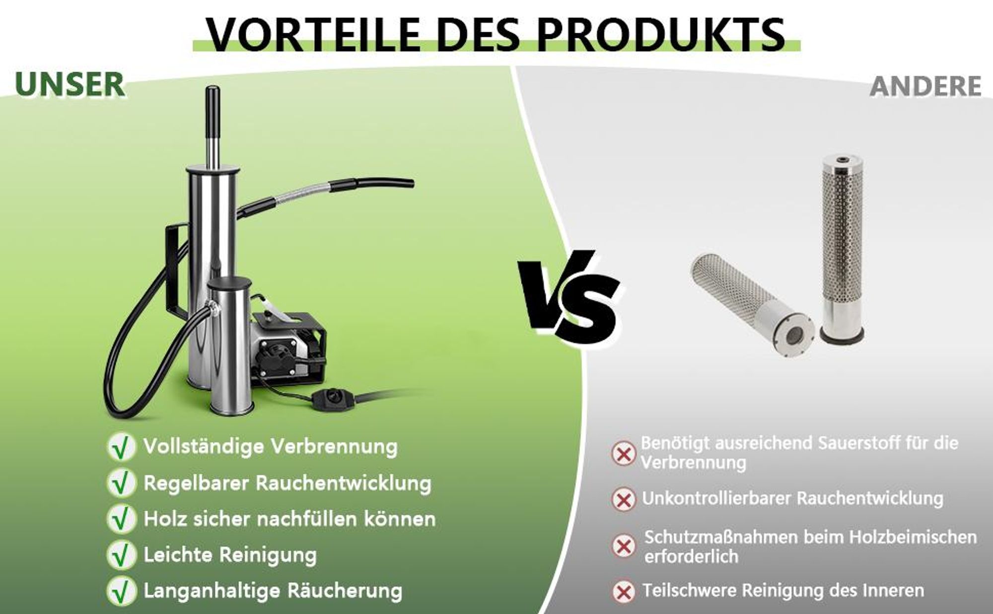 Rauchgenerator Mit Elektrischer 25W Pumpe, Kaltrauchgenerator Mit Hitzebeständigem Griff, Einstellbare Geschwindigkeit, Sammelt Teer,für Rauchöfen BBQ