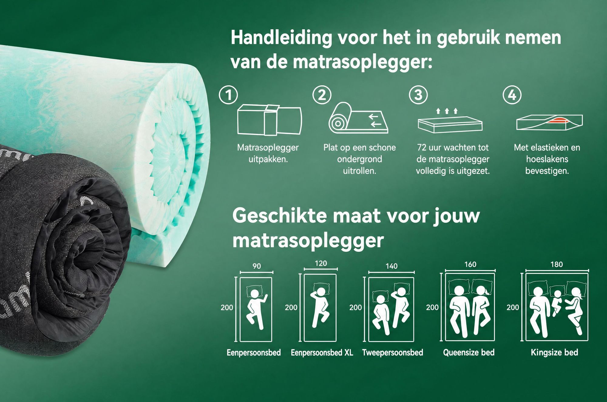 NicePlus 2-in-1 Topper, 120x200x7 cm, traagschuim met 5 zones + bamboe tijk, met hoekelastieken geschikt voor alle matrassen, H2/H3, zwart