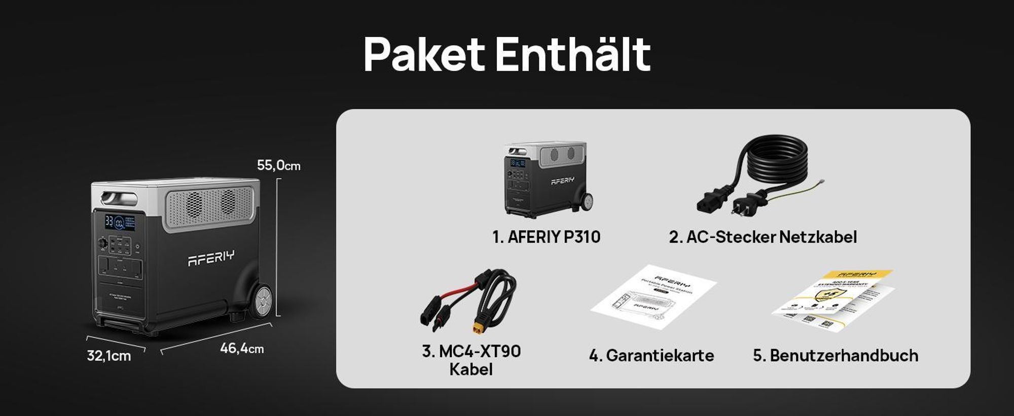 Paketinhalte