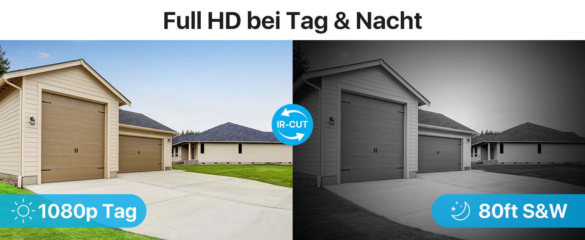 Full HD Videos bei Tag und Nacht