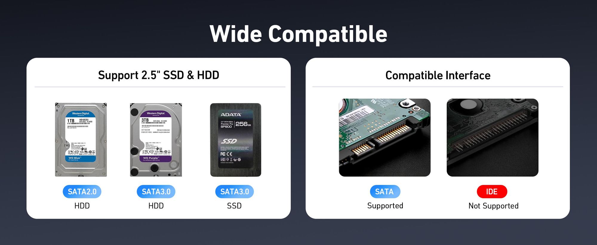 BENFEI Festplattengehäuse 2.5 Zoll Festplattengehäuse SATA III USB 6Gbps