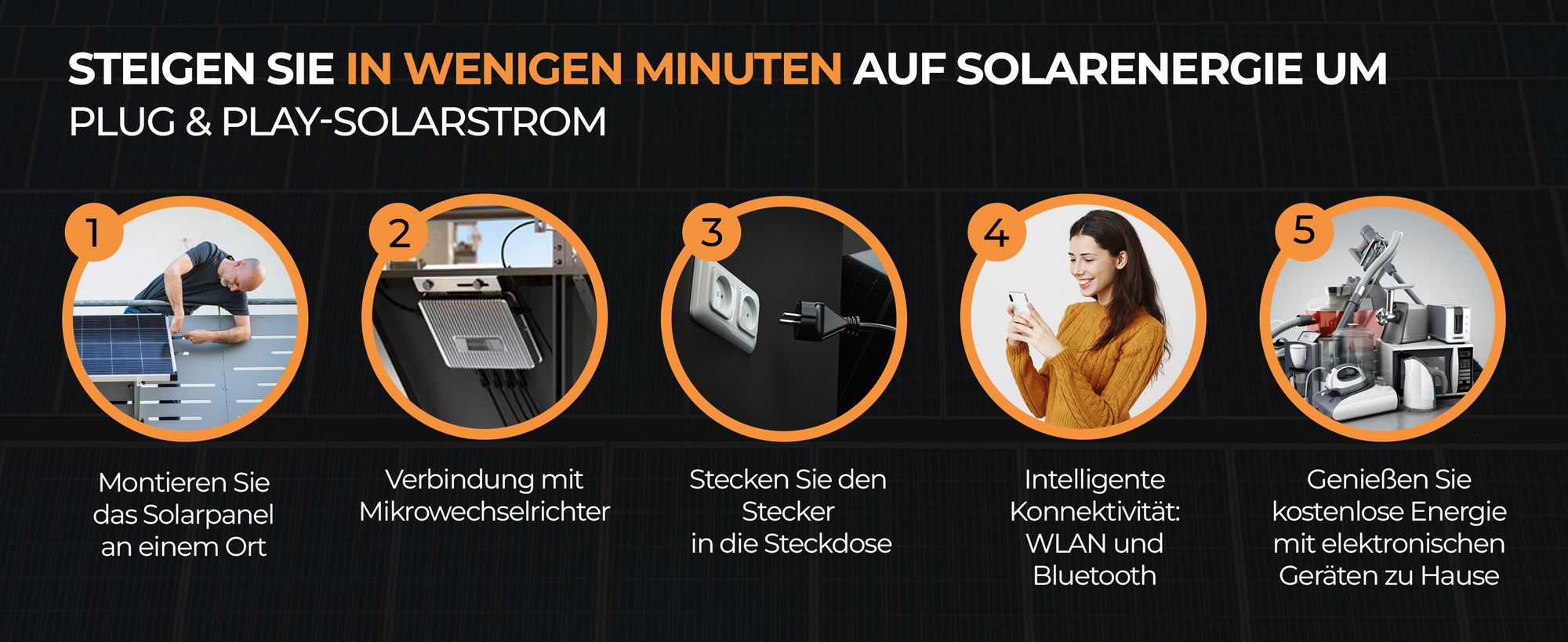 sunniva Balkonkraftwerk Installationsschritte