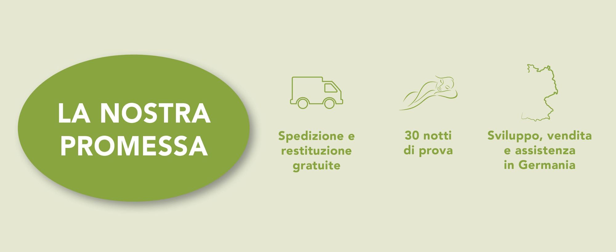 Materasso ergonomico a 7 zone in schiuma fredda | 90 x 200 cm | 21 cm | H2 e H3 | DREAMSTAR Easy Flex