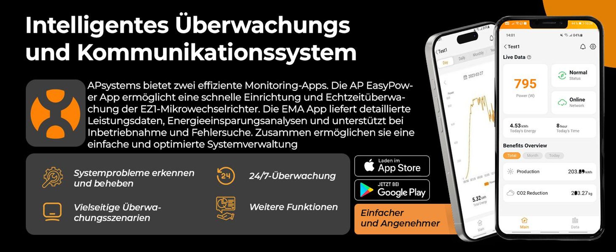 SUNNIVA® 2000W Balkonkraftwerk BIFAZIAL FULLBLACK komplett Steckdose AP Systems EZ1-M 800W Wechselrichter, Komplettset 4x 500W Solaranlage Solarmodule