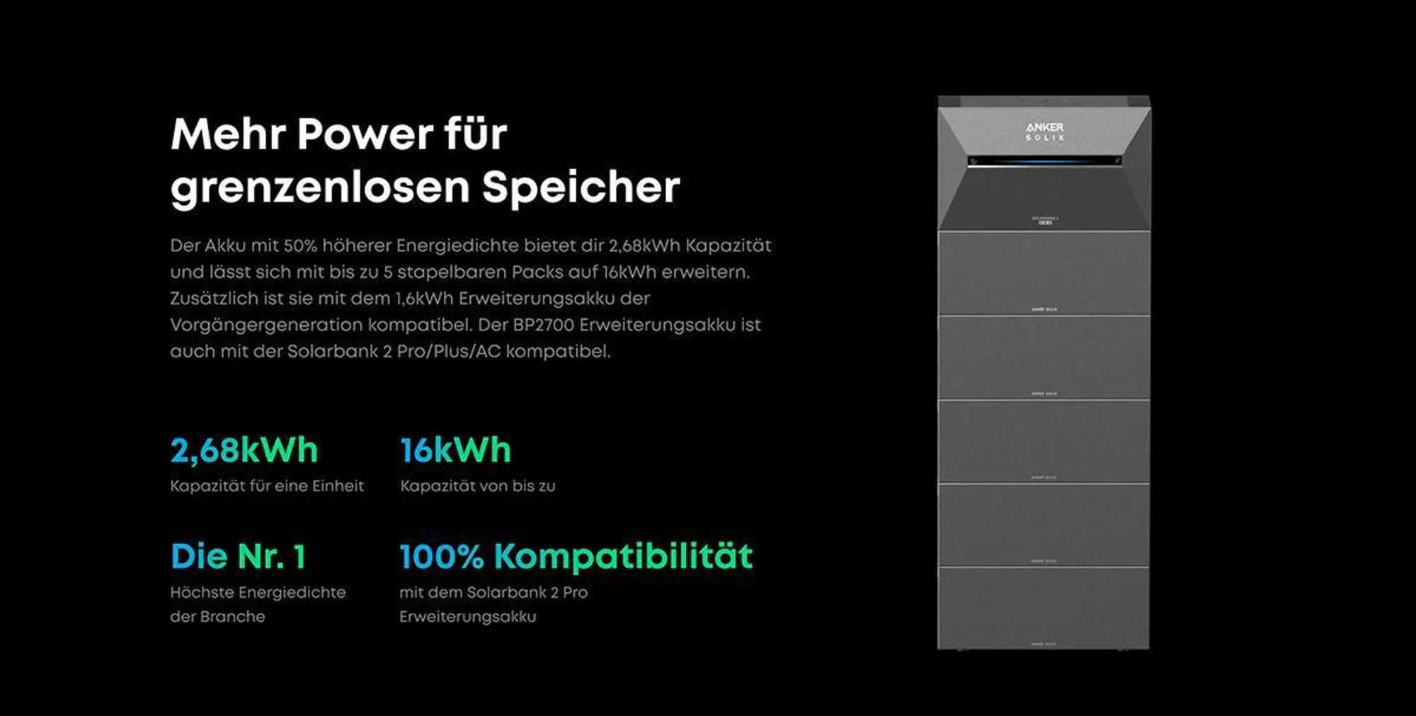 Anker SOLIX Erweiterungsakku BP2700 für Solix Solarbank 2/3 - 2 Stück
