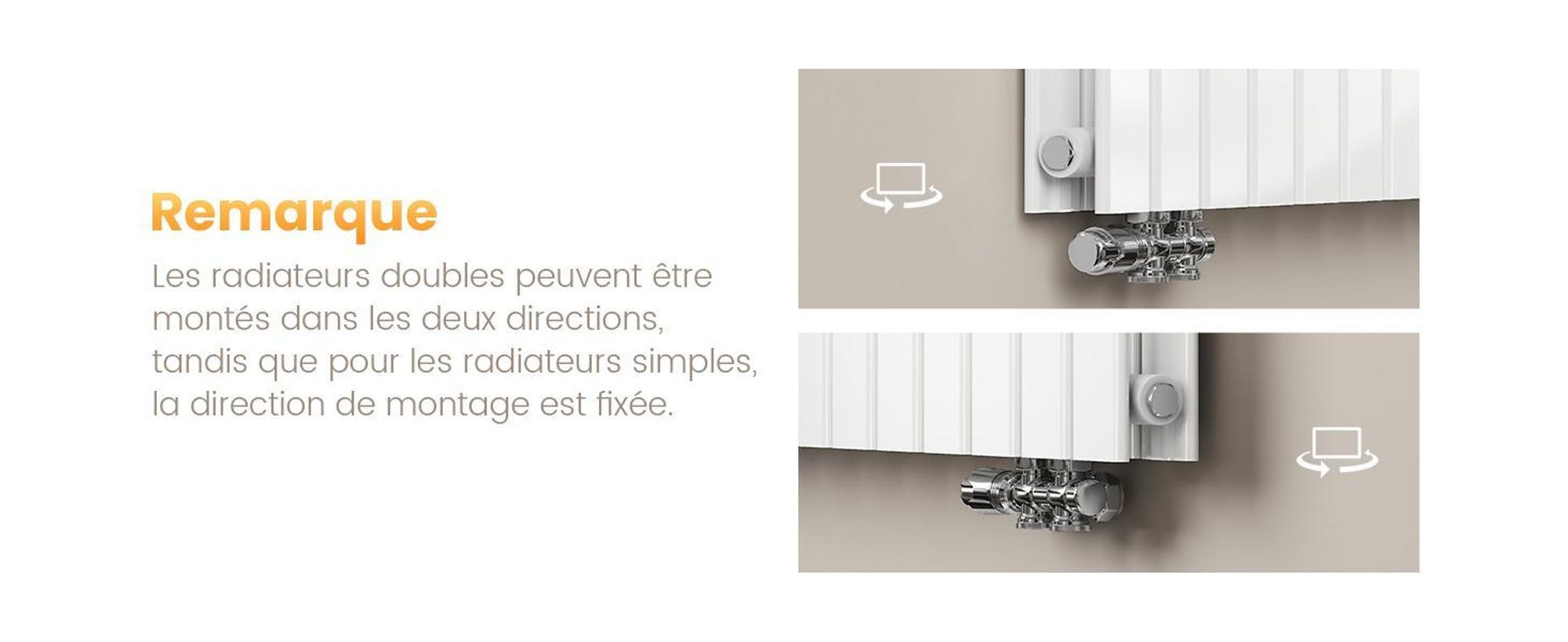EMKE Radiateur vertical Design Panneau de chauffage 1800x540mm Blanc Plat Double couche Raccord central Chauffage, 1949W sans thermoplongeur