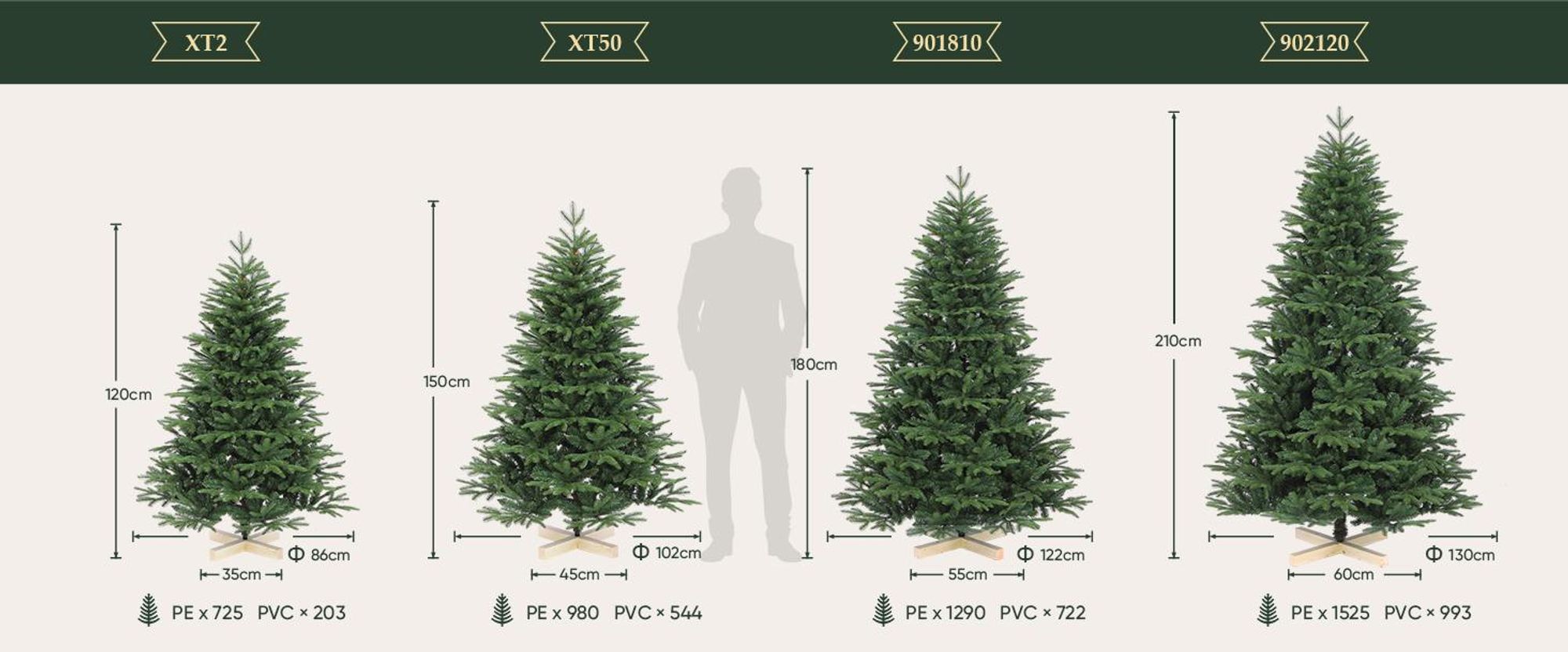 knstliche tannengirlande wie echt 3m Salcar Knstliche Weihnachtsgirlande aus PE & PVC, 1.8m/3m/5m   sekeymall