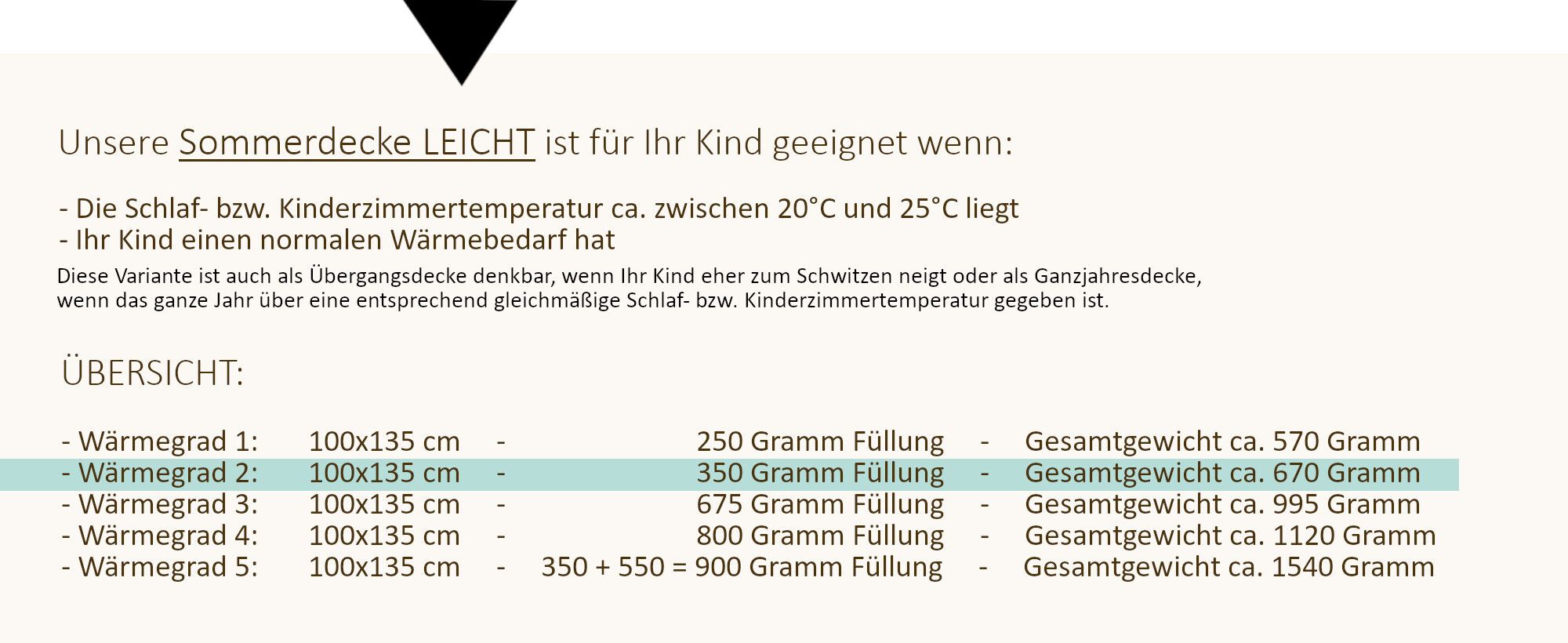 Übersicht und Erklärungen zur Leicht Kinderdecke.
