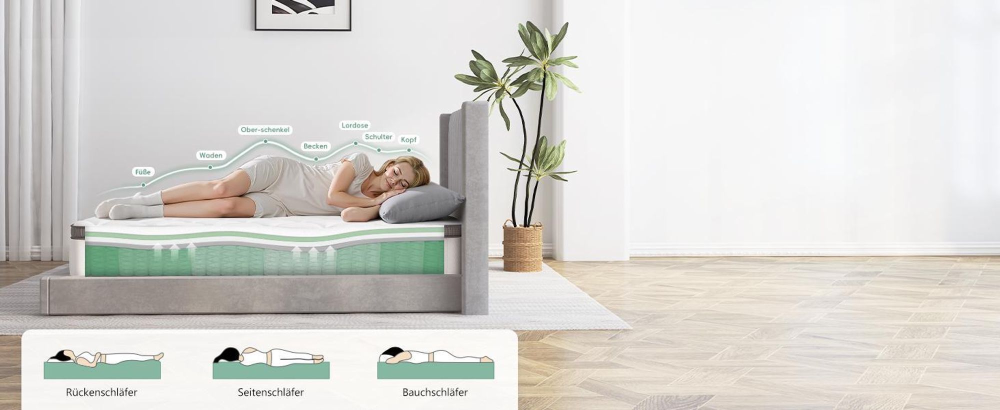 Portreen Matratze 90x200, 25cm,7-Zonen Federkernmatratze mit Spannbettlaken, Höhe 25cm, Taschenfederkernmatratze, Premium Taschenfederkern,H3