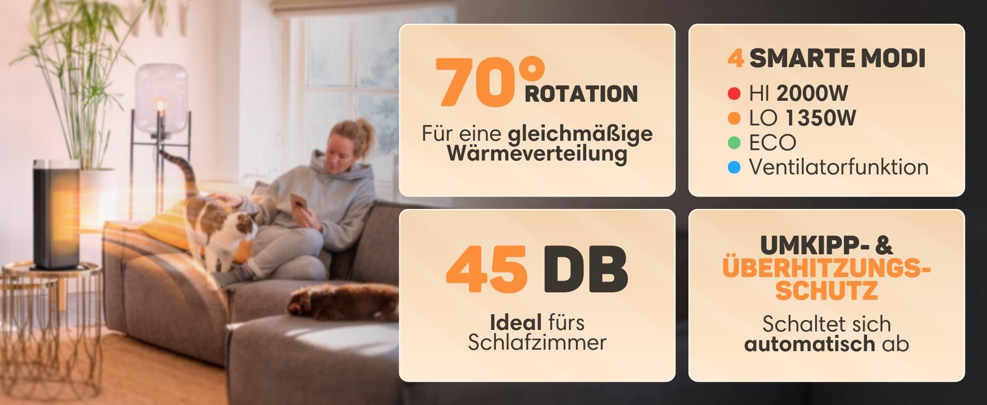 Vulpes Goods Keramik Heizlüfter, Keramische Heizung, 2000 Watt Heizung, 4 Stufen, Timer, Fernbedienung & Thermostat, Heizlüfter für drinnen, Schwarz