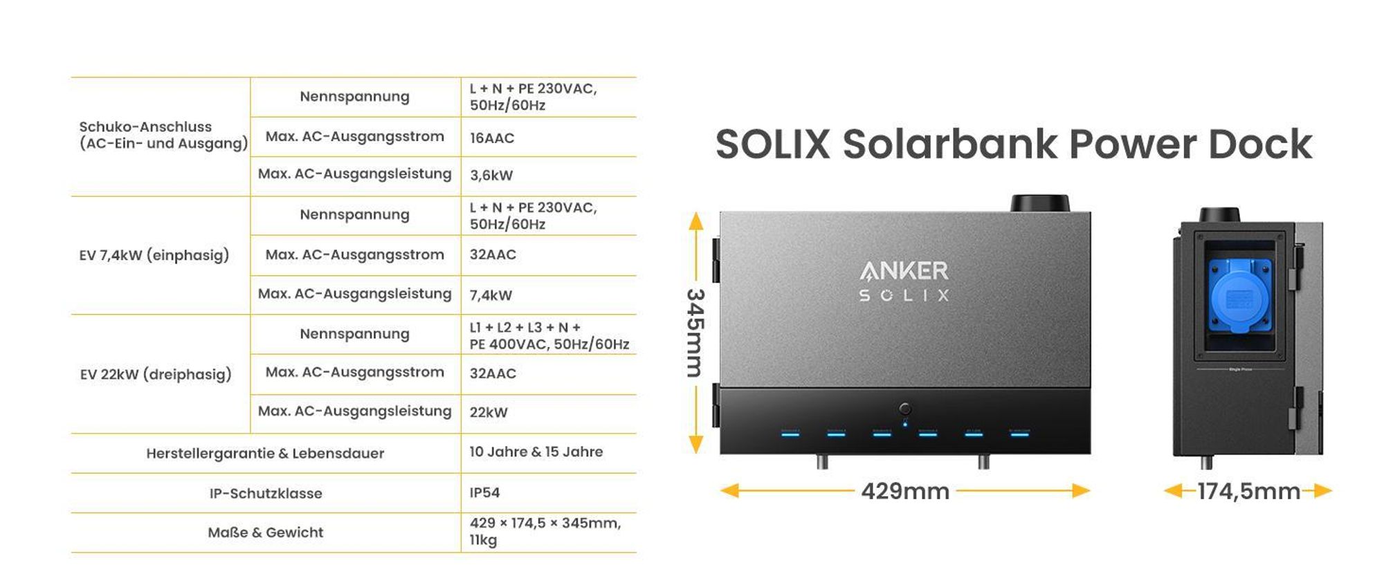 Powerness Balkonkraftwerk Speicher, Anker Multisystem SOLIX Solarbank Power Dock und 5x Anker Smart Plug (0% MwSt)