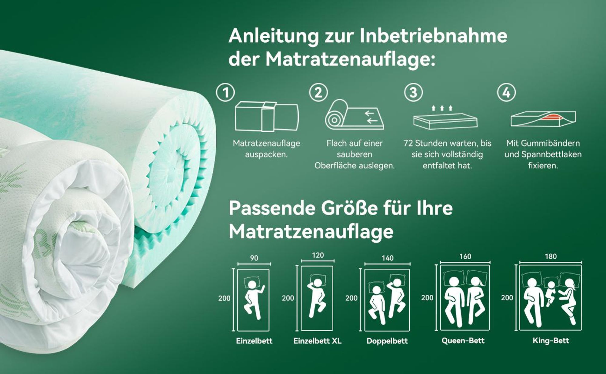 NicePlus 2-in-1 Topper, 90x200X7cm, 5-Zonen Memory Foam + Bambus-Pillow-Top, mit Eckgummis für alle Matratzen, H2/H3, Grün