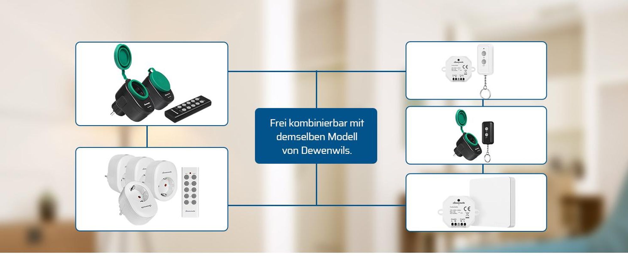 DEWENWILS Funkschalter 230V, Wandsender Funk Lichtschalter Set 16A/2300W, Weiß