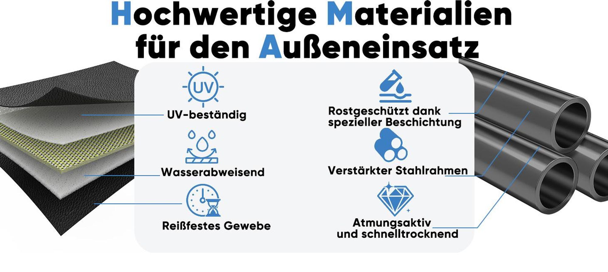 Sekey 2er Set Strandstuhl Faltbar Campingstuhl Leicht Faltstuhl Sonnenstuhl Klappstuhl, Blau