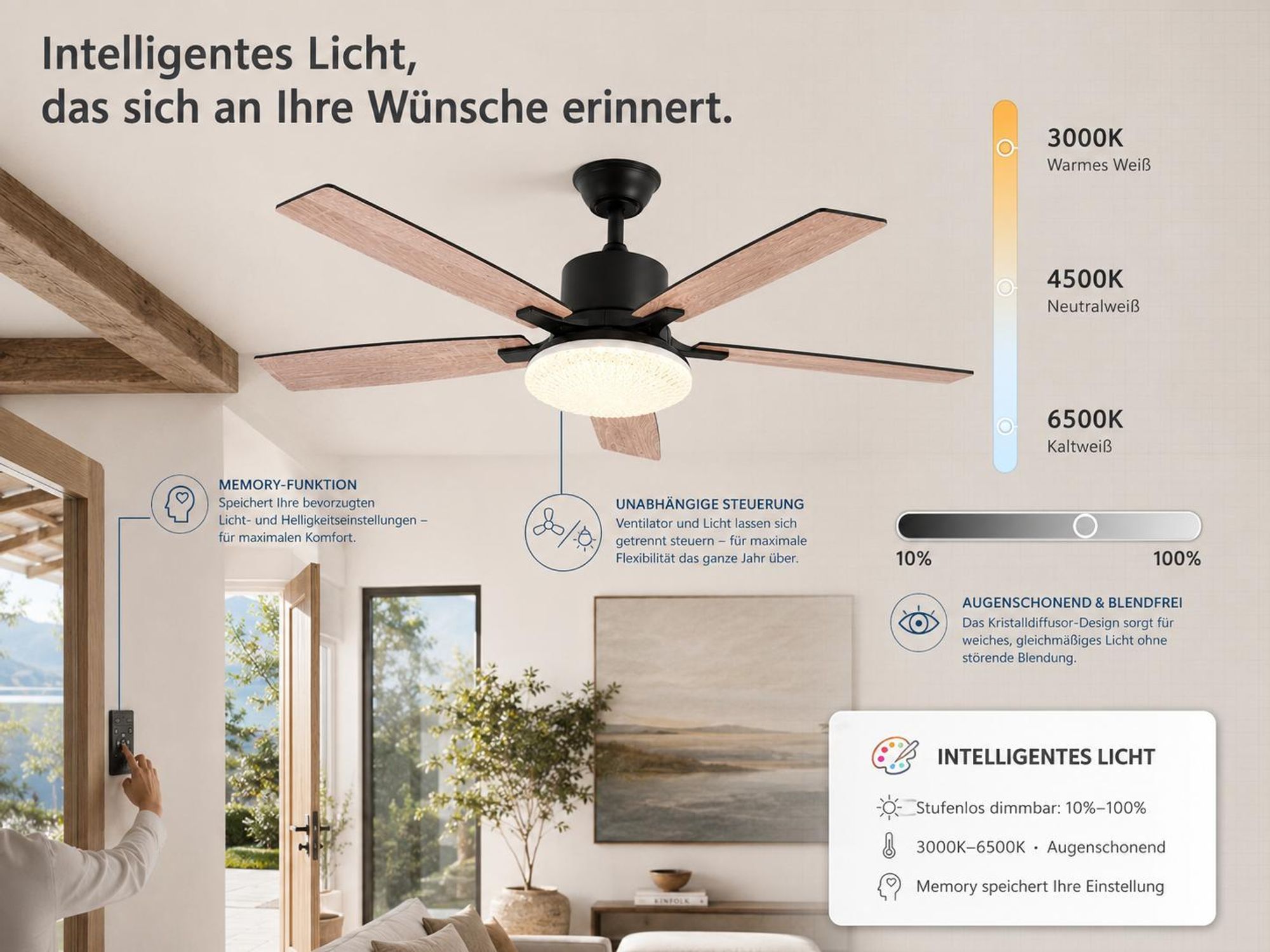 132 cm Deckenventilator mit Beleuchtung Holzoptik Ventilator Decke mit Licht Dimmbar 6 Stufen Leise Deckenlüfter Lüfter Lampe Wohnzimmer Schlafzimmer