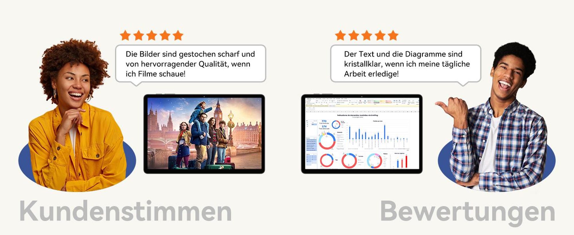 T30 Android16 11 Zoll Tablet, IPS, 4GB+64GB (bis 4TB erweiterbar), 7000mAh, Gemini AI, 5G Hz WIFI, Bluetooth 5.4, GPS, Kinder-/Lese-/Videomodus