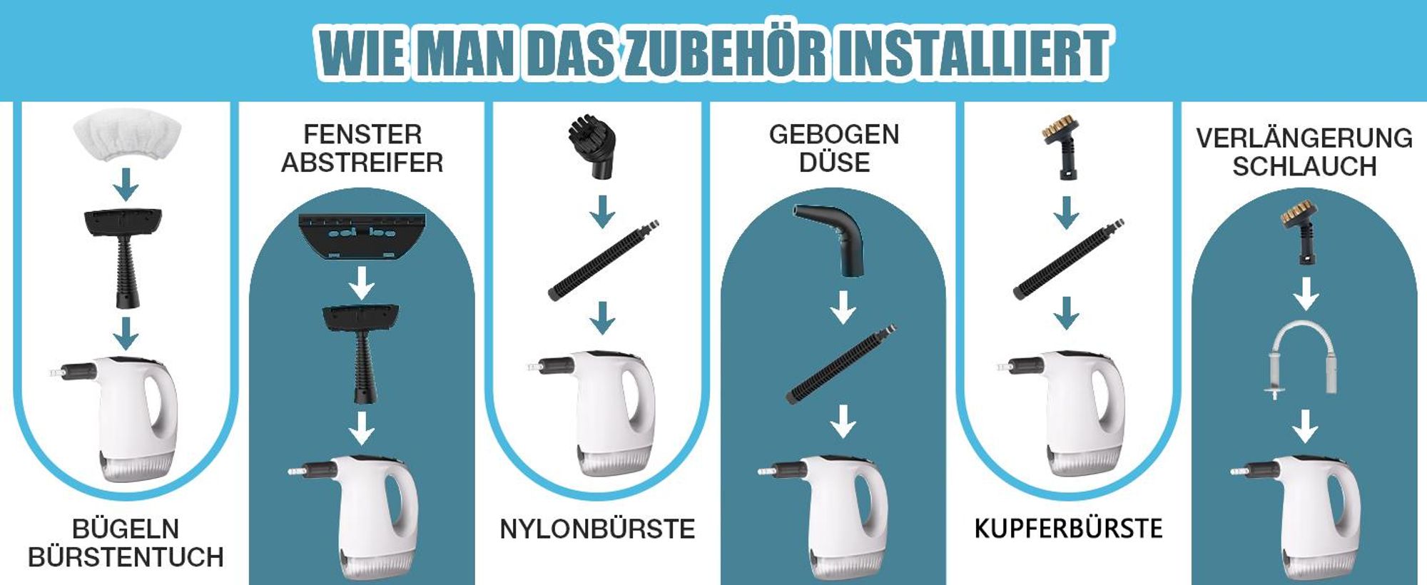 1200W Dampfreiniger | 3-Gang, 15s Aufheizzeit | 120℃ Handdampfreiniger | 500ml Steam Cleaner mit Zubehör| 360° Dampfdüse | entfernt Fett, Schmutz
