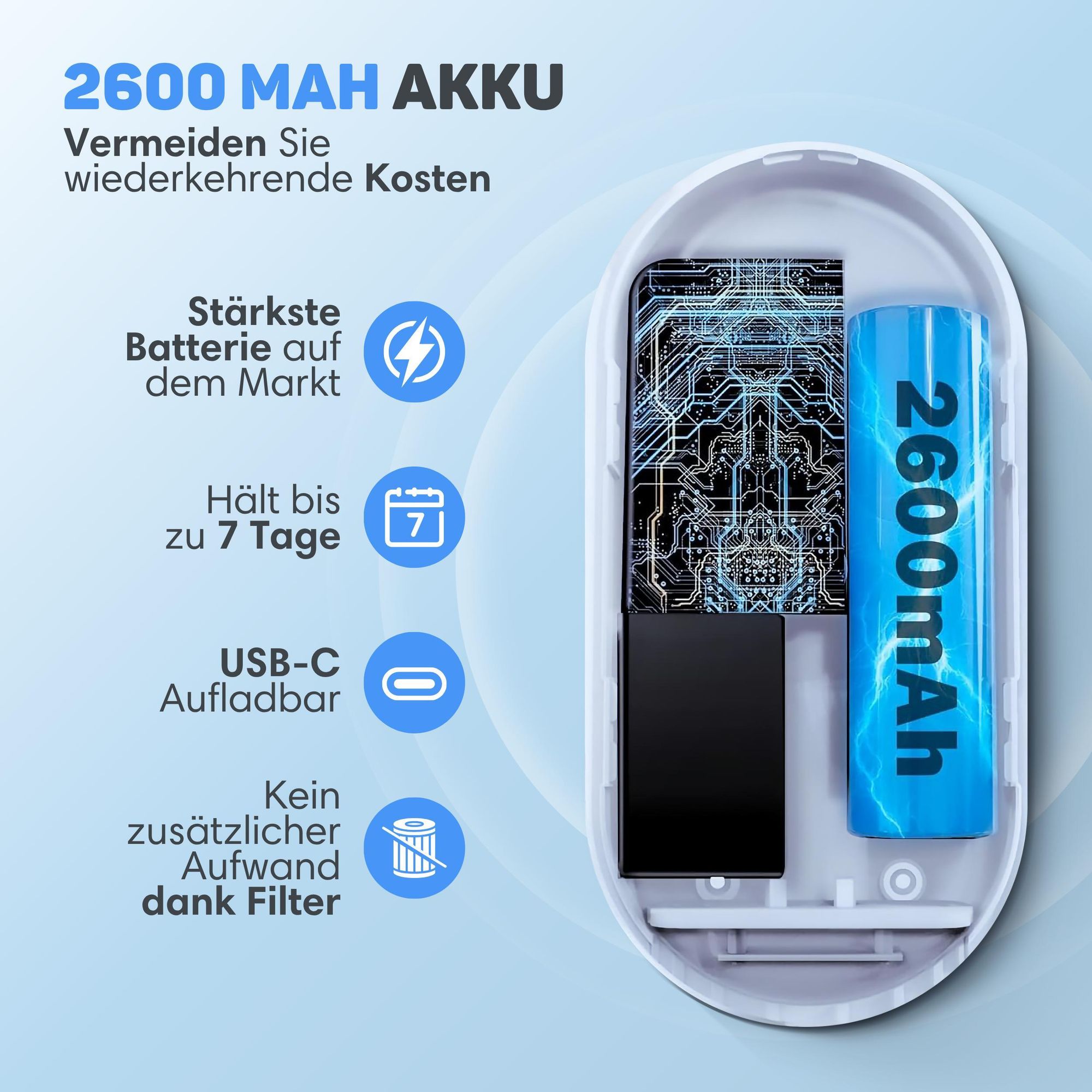 Vulpes Goods® atzentoilette Geruchsentferner, Katzenklo-Geruchsentferner, Air Eliminator, Aktiver Sauerstoff, Ozon & Ionen, Für alle Katzenstreu, Weiß