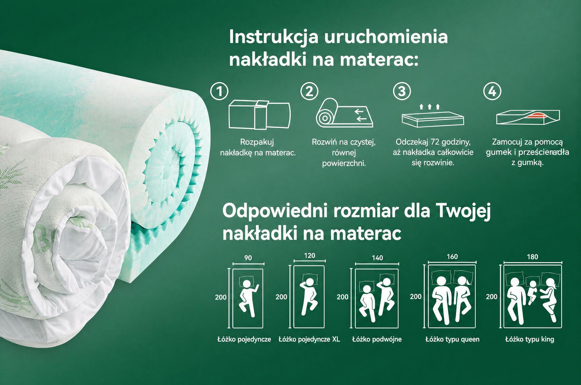 NicePlus, materac kieszeniowy 2 w 1, 90x200x7 cm, pianka termoelastyczna z podkładką z bambusa, z gumkami narożnymi pasującymi do wszystkich materacy, twardość H2/H3, kolor zielony