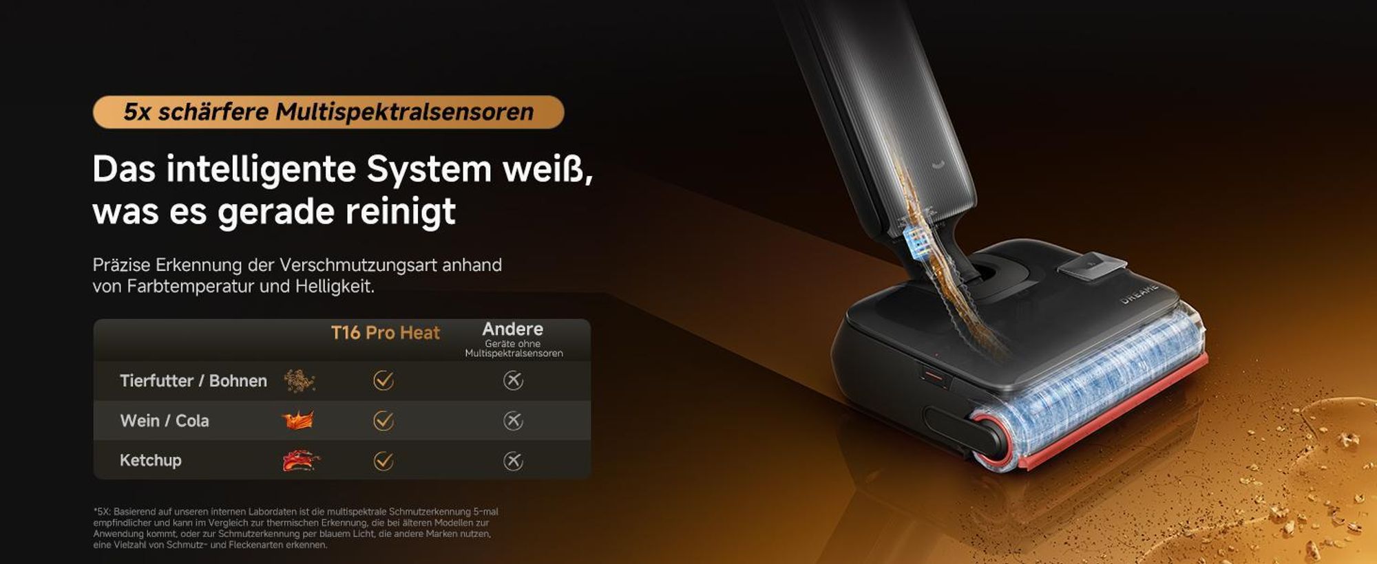 Dreame T16 Pro Heat Nass- und Trockensauger,Ultradünn 9,85 cm,90°C heißem Wasser,Ölbeseitigung,DREI Kanten,kein Verheddern,30kPa,95°C Selbstreinigung