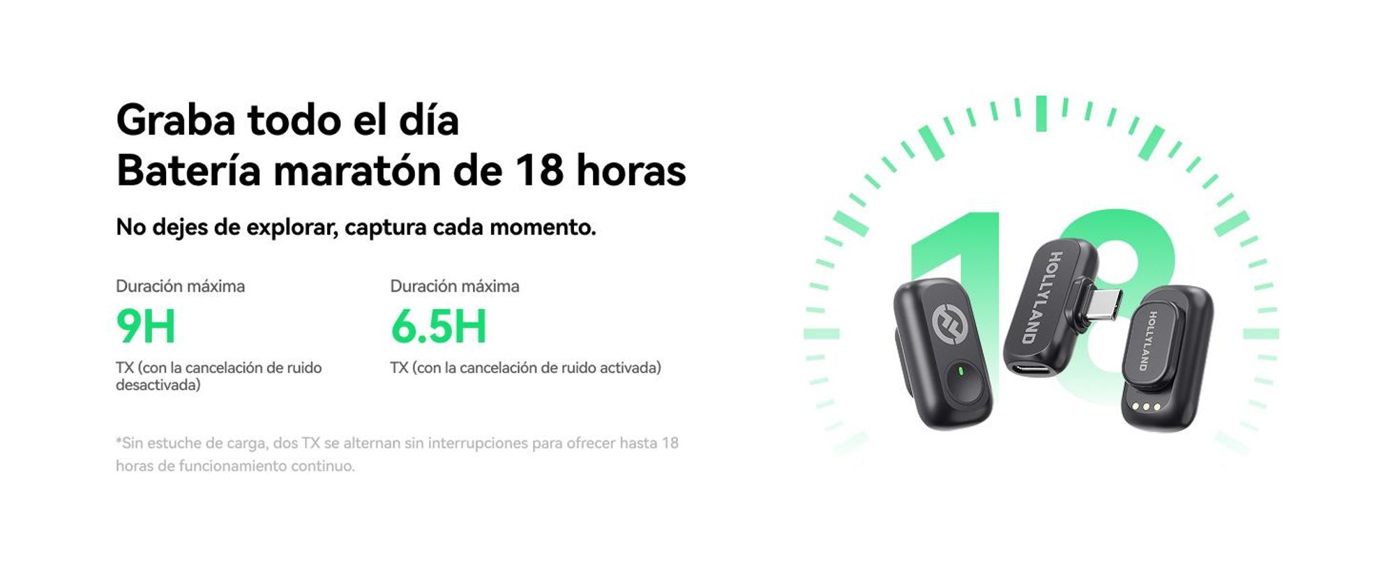 Hollyland Lark A1: Micrófono inalámbrico para iPhone y Android, con resolución de 48 kHz/24 bits, supresión inteligente de ruido y diseño mini magnético, ideal para YouTube