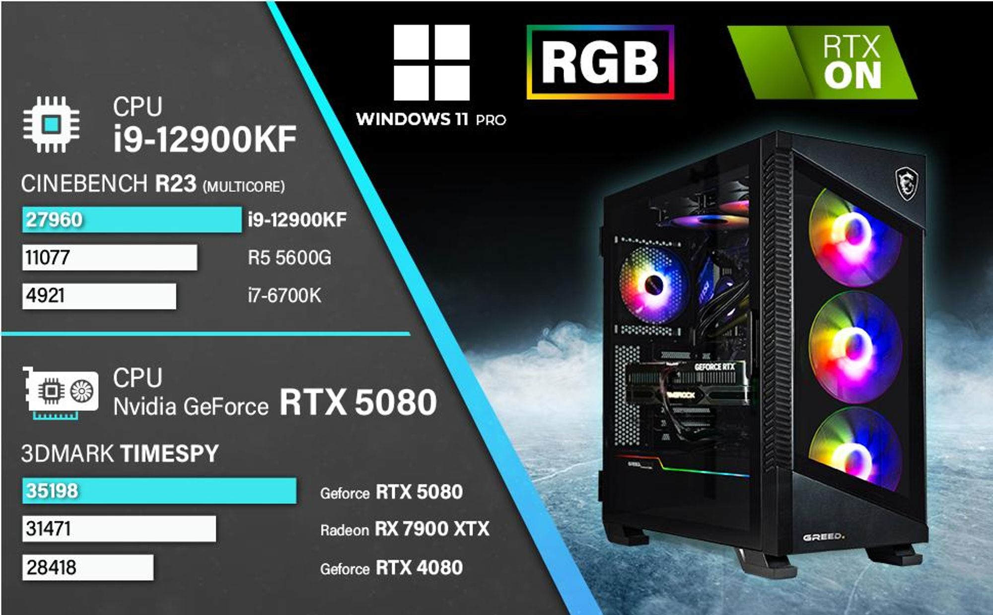 Greed® MK5 Power - PC Gamer - Intel Core i9 12900KF + GeForce RTX 5070 Ti 16 Go - Watercool - 32 Go DDR5 - SSD 1 To - 5,2 GHz - WiFi - W11 Pro