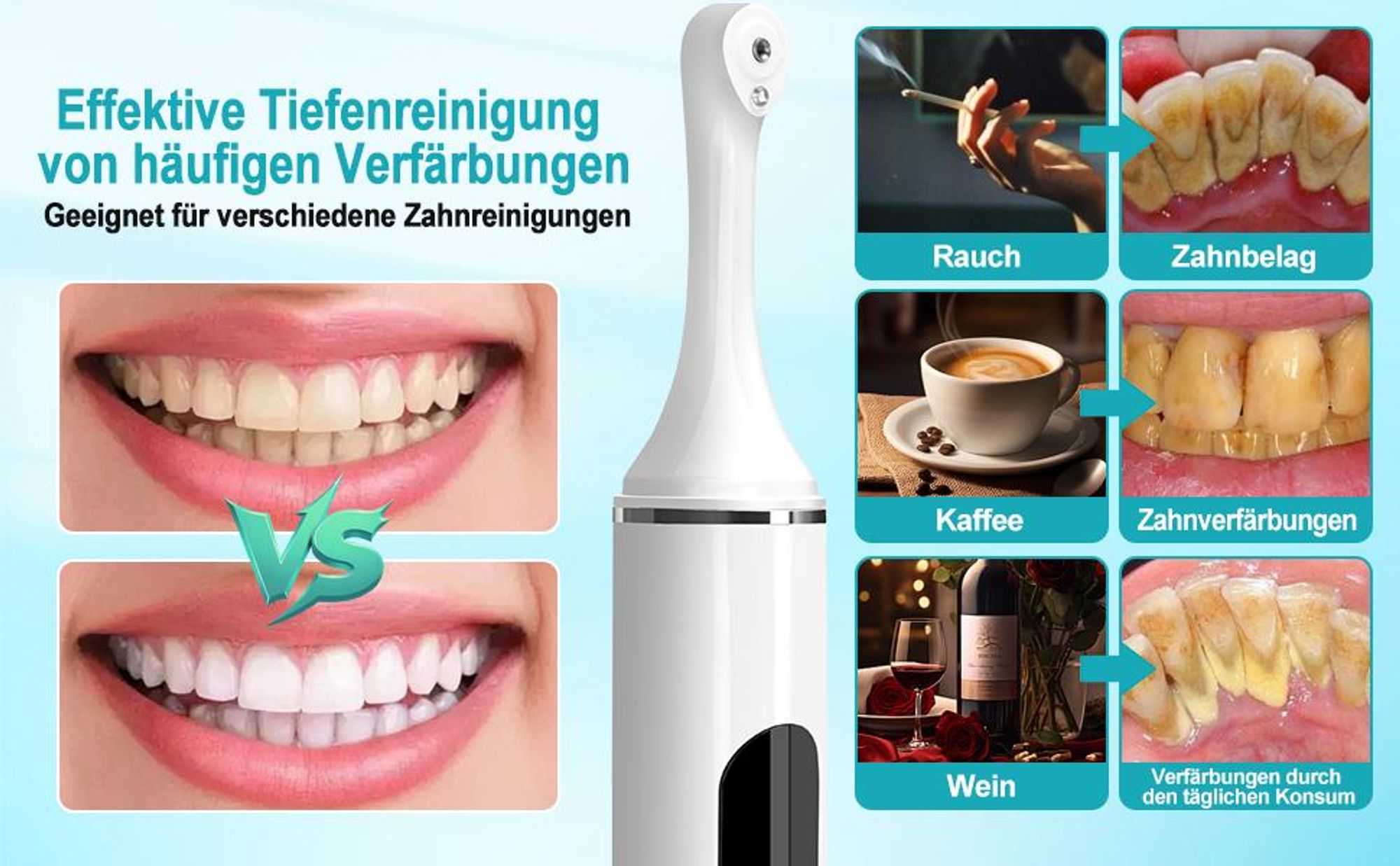 Cool-i® Zahnpolierer Set mit LED & 5 Modi& 6 Köpfen, – Für kosmetische Zahnpflege, sanftes Aufhellen & frischen Atem