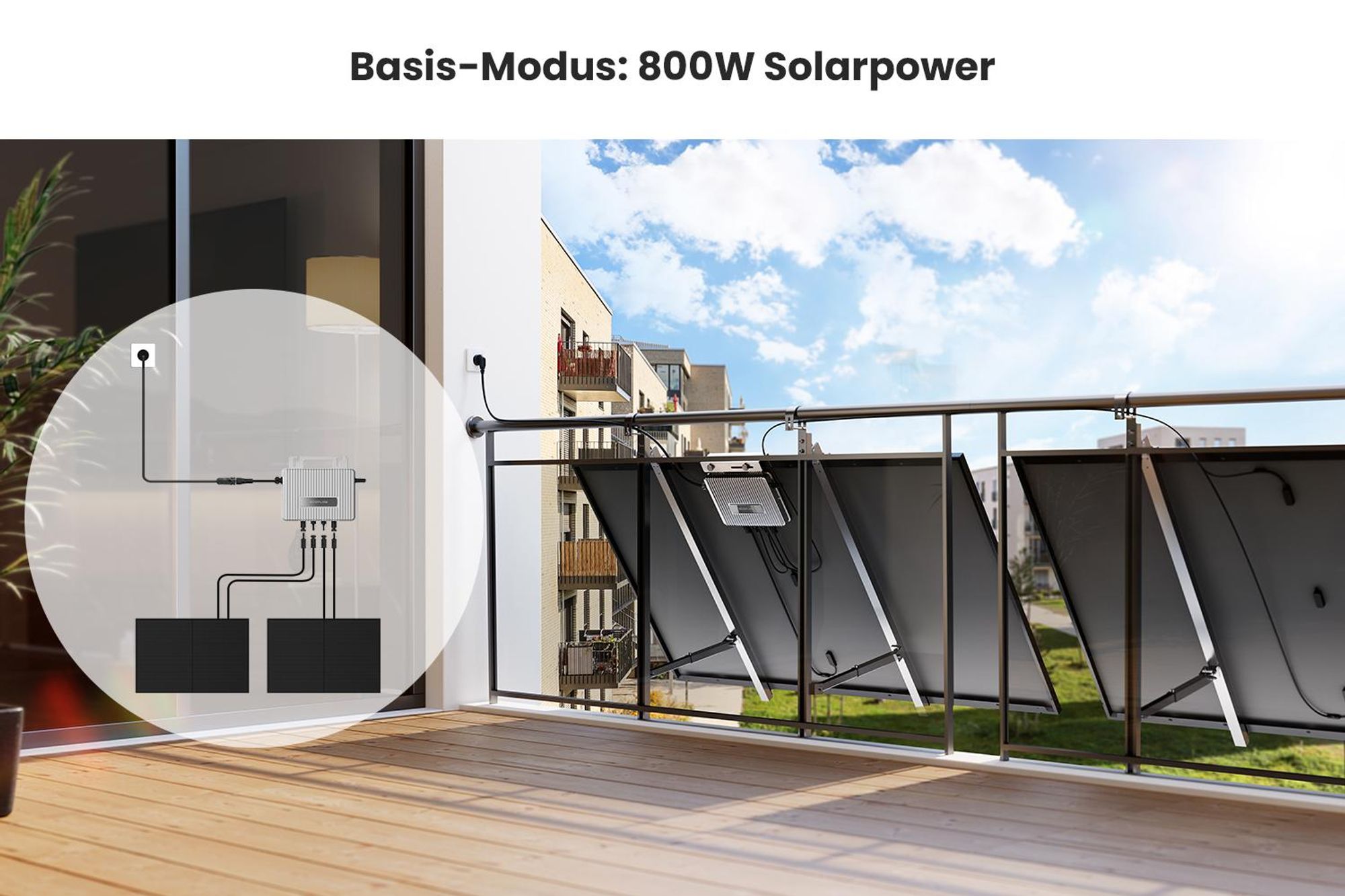 Powerness Balkonkraftwerk, 2x 500W Bifazial Glas-Glas Module und EcoFlow STREAM 800W Mikro-Wechselrichter, 4x MC4 Kabel für Balkonkraftwerk 0% VAT