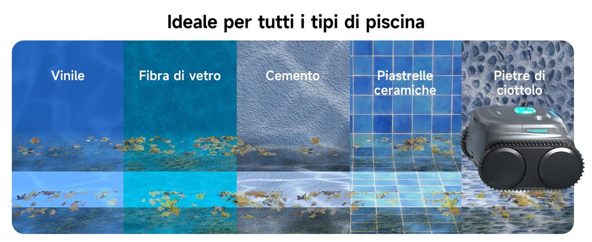 Robot per piscina senza fili WYBOT C2 - Potenza di aspirazione 3592 GPH, autonomia di 180 minuti, doppio filtro da 180 μm + 10 μm, controllo tramite app, IPX8, fino a 150 m²