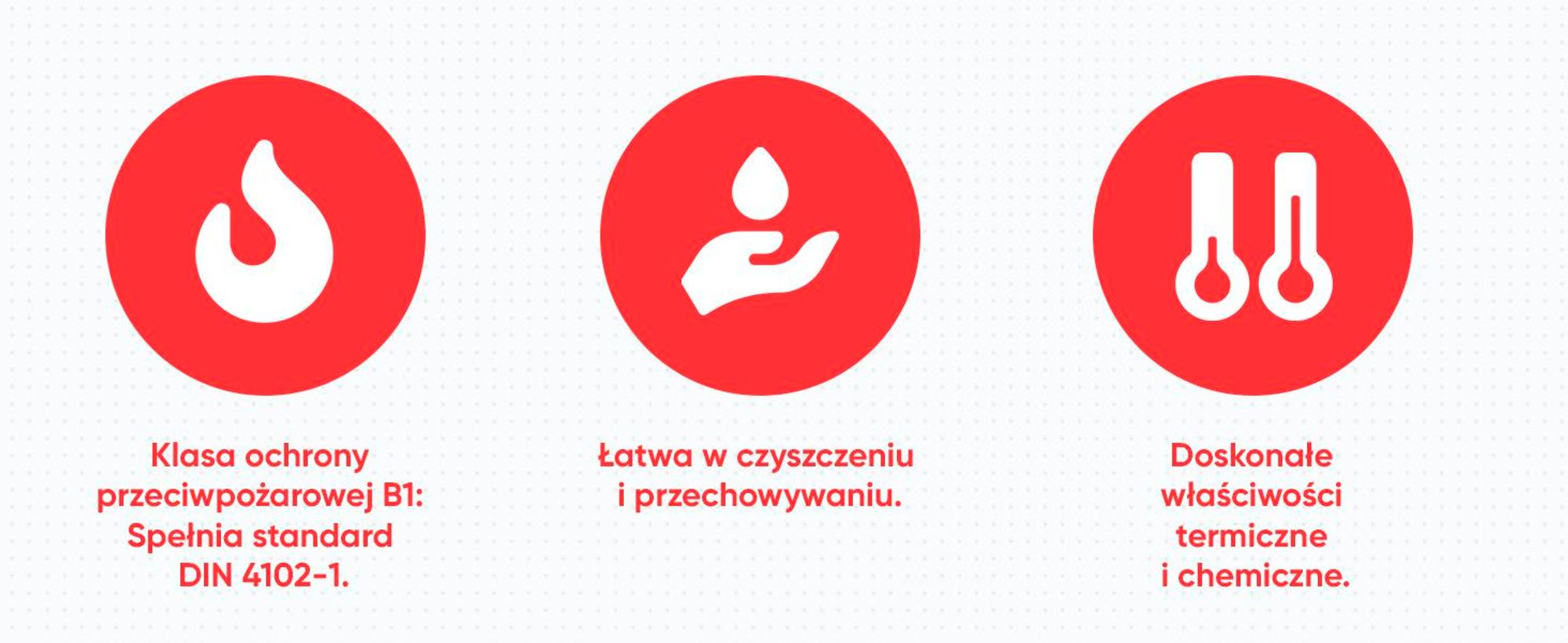 EVOCAMP dywan ognioodporny 60x60 cm - mata ognioodporna do 982°C - mata lutownicza jako mata przeciwpożarowa do bezpiecznej ochrony przeciwpożarowej - mata do grillowania jako idealna mata przeciwpożarowa - czarna