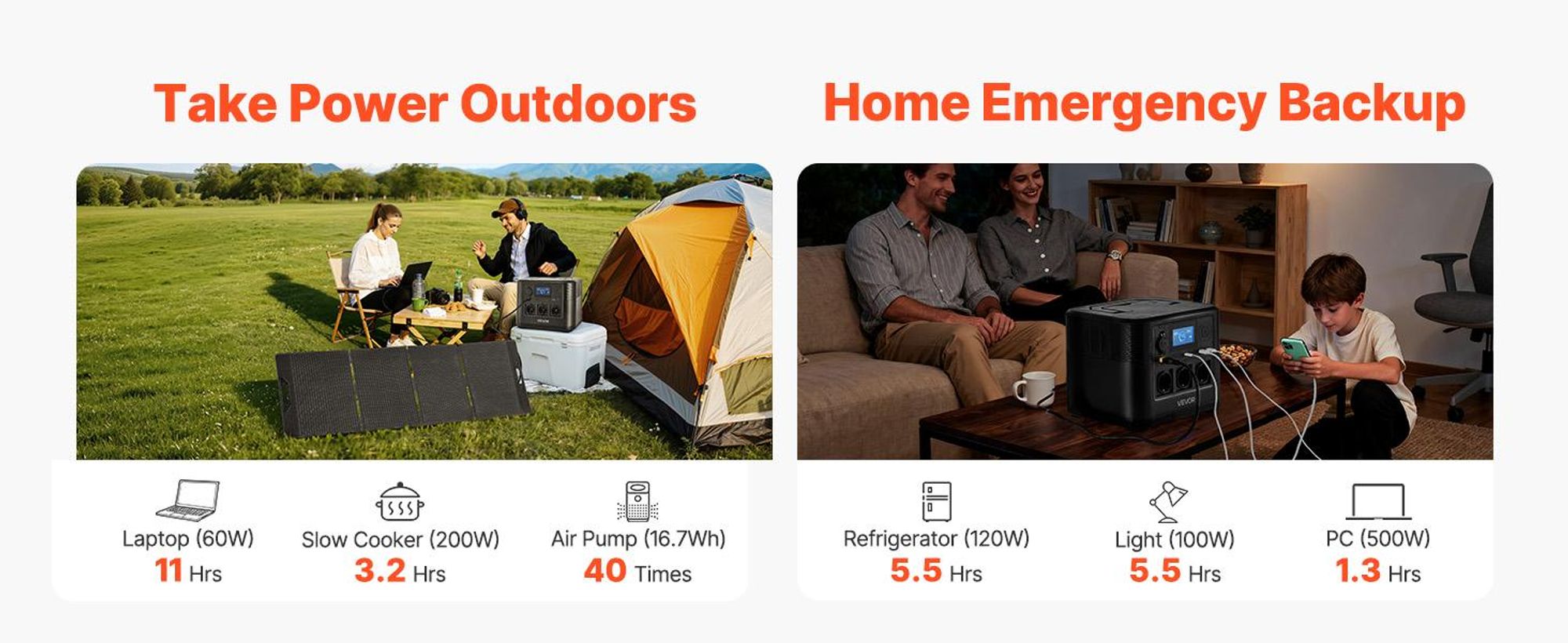 VEVOR Tragbare Powerstation mit 100W Solarpanel, 600W Solargenerator Powerstation, 493Wh LiFePO4 Batterie-Backup mit 7 Ausgängen für Notfälle zu Hause, Outdoor-Camping, Wohnmobilreisen, 800 Wh