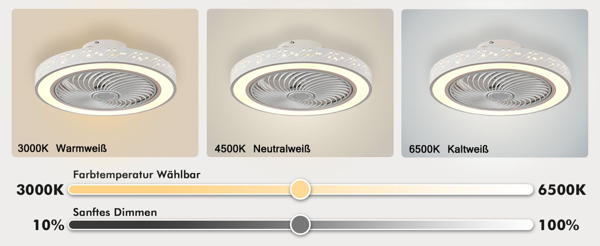 Smart Deckenventilator mit Beleuchtung und Fernbedienung 3000K-6000K Dimmbar LED Deckenleuchte mit Ventilator 6 Windgeschwindigkeit Lüfterleuchte