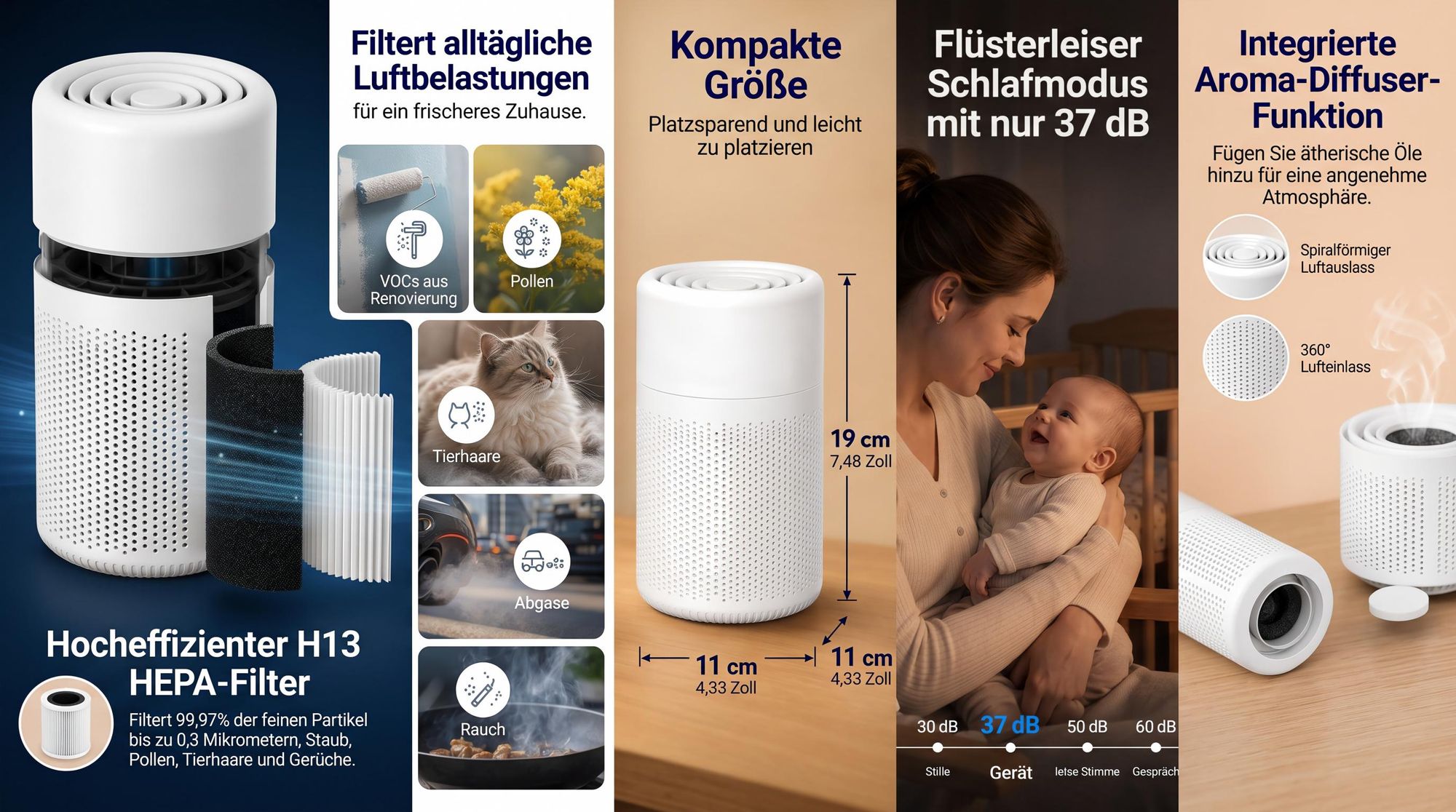 Luftreiniger HEPA H13 mit Duftfunktion, leiser Luftreiniger für Schlafzimmer & Büro, gegen Staub, Pollen und Tierhaare, energiesparend
