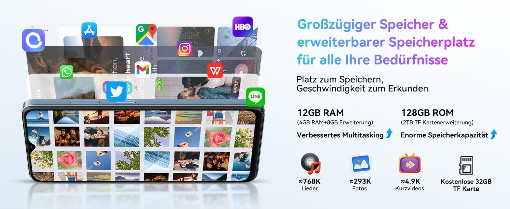 Blackview Wave 9C  6.56" Handy Ohne Vertrag, 12+128GB, 5000mAh, Dual SIM, Android 15, 1080P, Face ID, Fingerabdruck-Entsperrung