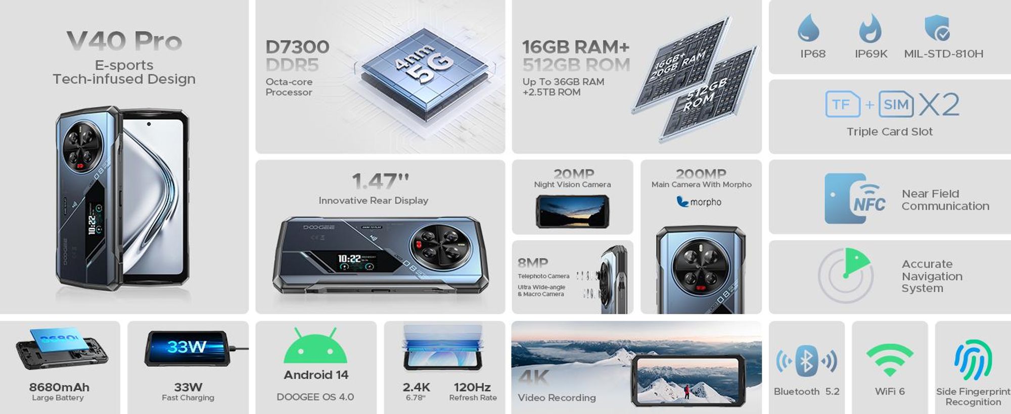 DOOGEE V40 Pro 5G 16+20/512GB, 8680mAh, modrá