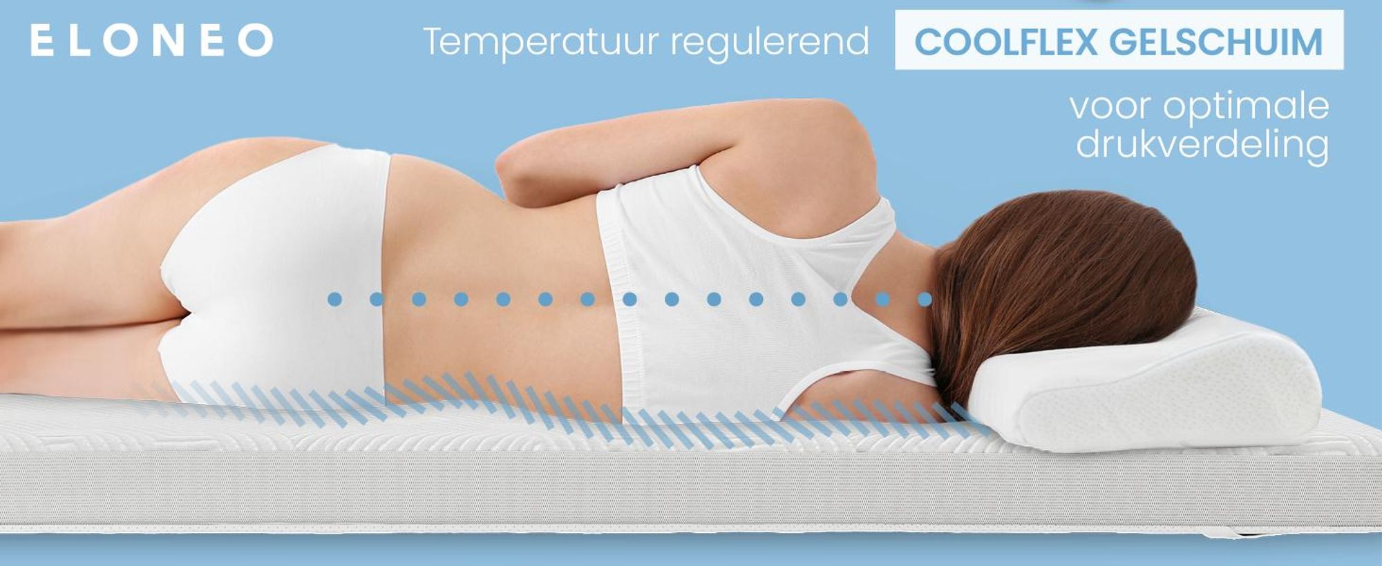 ELONEO Gel Topper, 80x190 cm, matrasbeschermer gemaakt van 5 cm dik gel-traagschuim, met een ademende 3D-netstof hoes. Comfortabele matrasbeschermer voor het bed