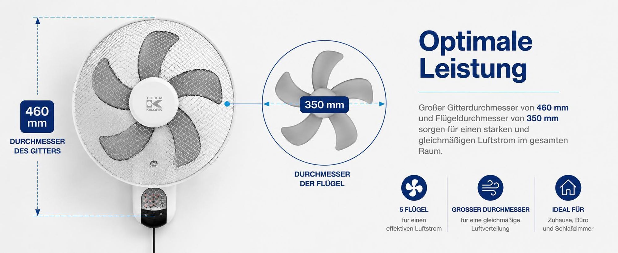 WANDVENTILATOR mit FERNBEDIENUNG WEISS 45W OSZILLATIONSTIMER