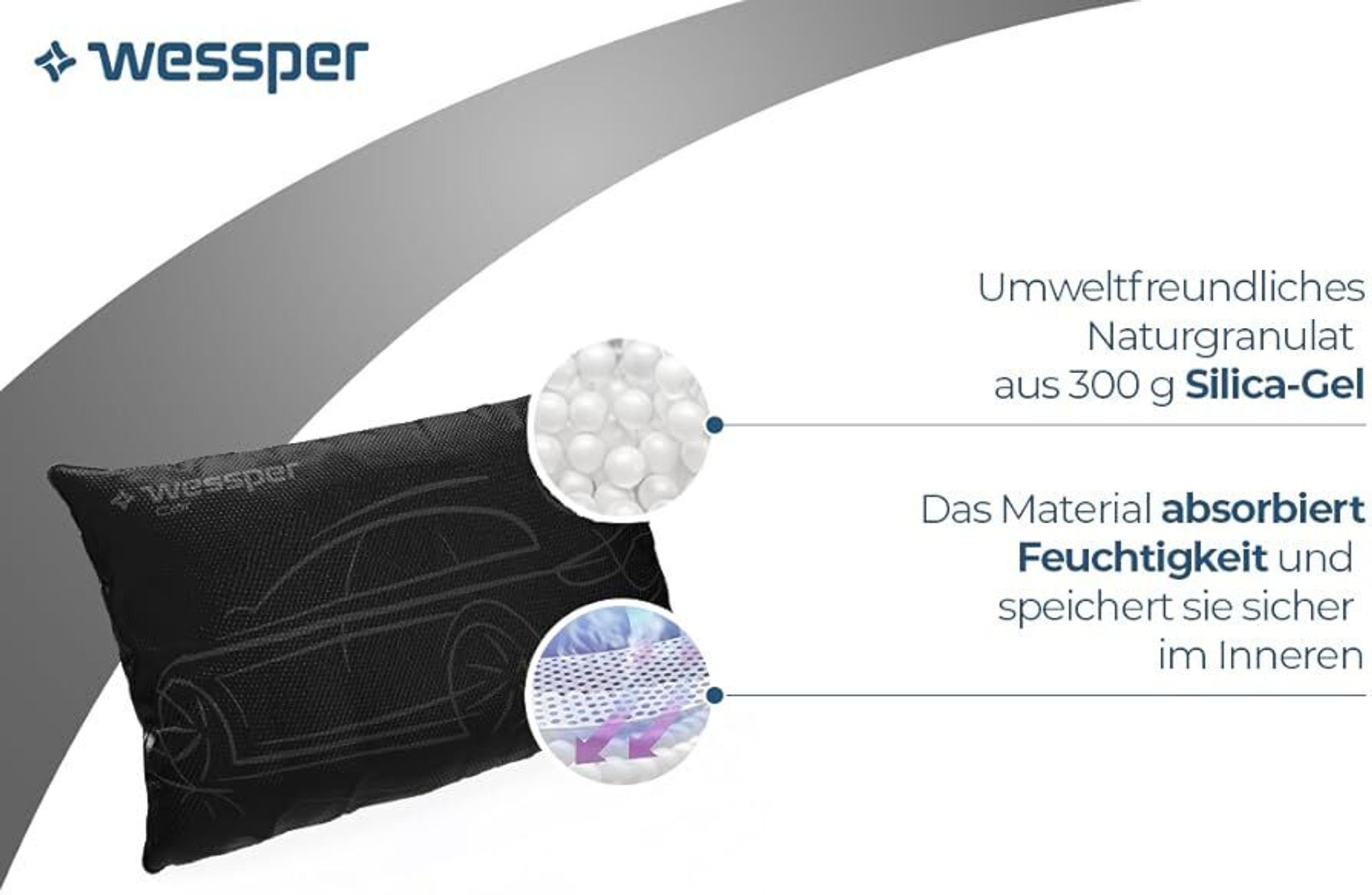 2x Wessper Luftentfeuchter Beutel wiederverwendbar, aufladbar Wessper Raumentfeuchter aus Silica Trockenmittel, Feuchtigkeits Granulat für Kleiderschrank, Auto, Schuhe, Schlafzimmer, Abstellräume 600g