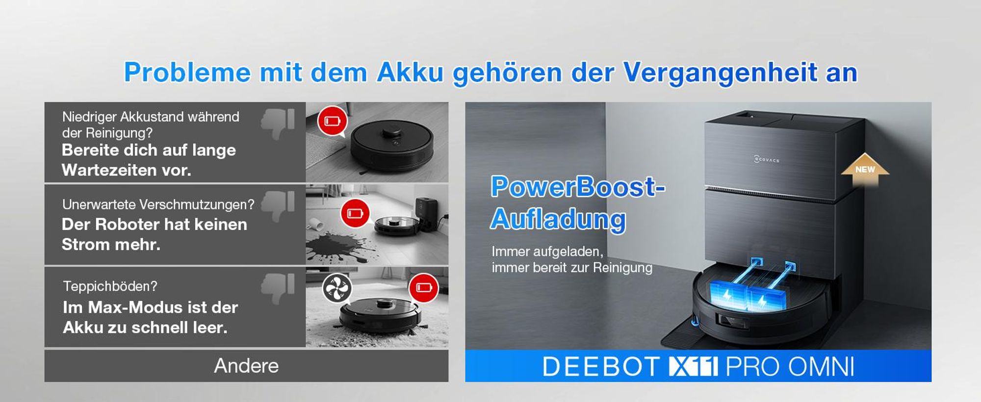 ECOVACS X11 PRO OMNI Staubsauger Roboter mit Wischfunktion, Blast + 19.500 Pa, ultraschnelles Akkuladen, OZMO Roller 2.0, Klettern max. 4 cm Höhe