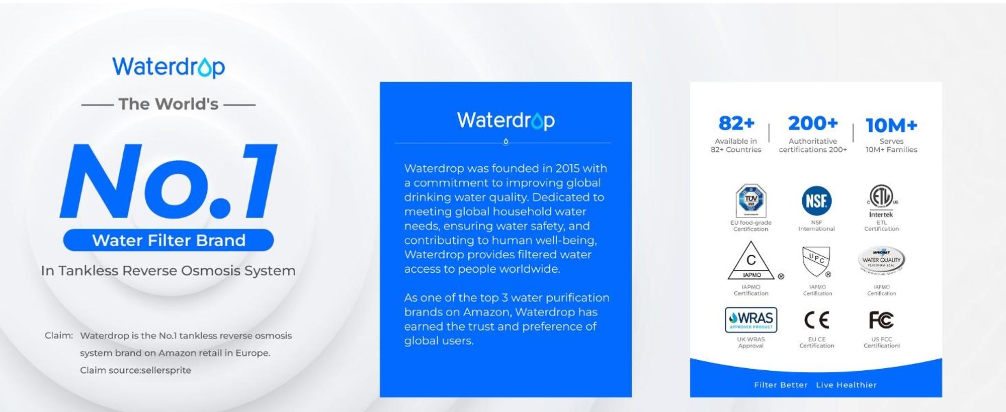 Waterdrop Wasserfilter für Wasserhahn, Leitungswasserfilter, Entfernt Chlor, Schwermetalle und Schlechten Geschmack (1 Filter Enthalten) WD-FC-01