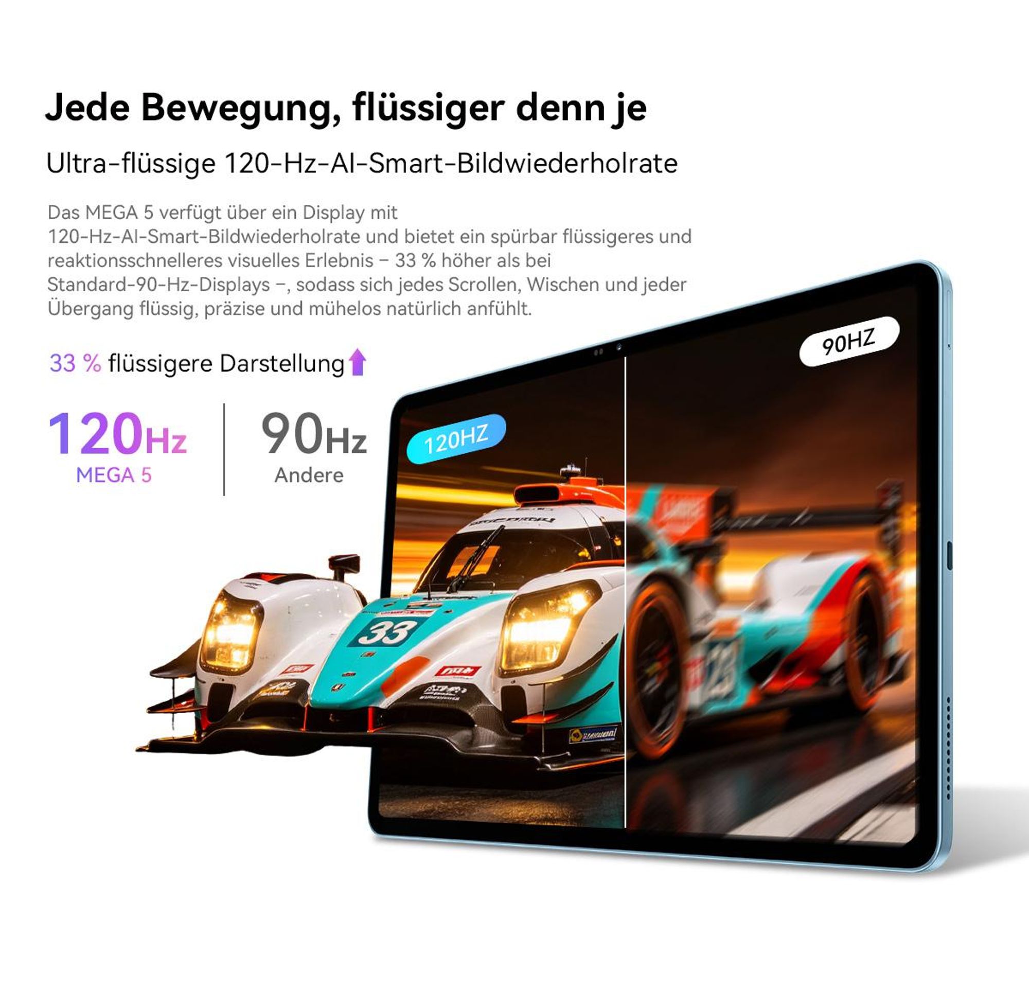 Blackview MEGA 5 Tablet, 12.2"/2,4K/120Hz Display, 1080P HD, 48GB+ 256GB+2TB TF, Dual-SIM 4G, WiFi 6, 10000mAh, mit Tastatur/Maus/Stylus/Hülle