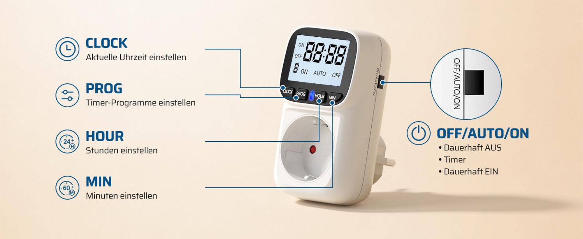 DEWENWILS Zeitschaltuhr Steckdose Digital 2er Pack, 16A 3680W, LCD Display mit Hintergrundbeleuchtung, 8 Programme