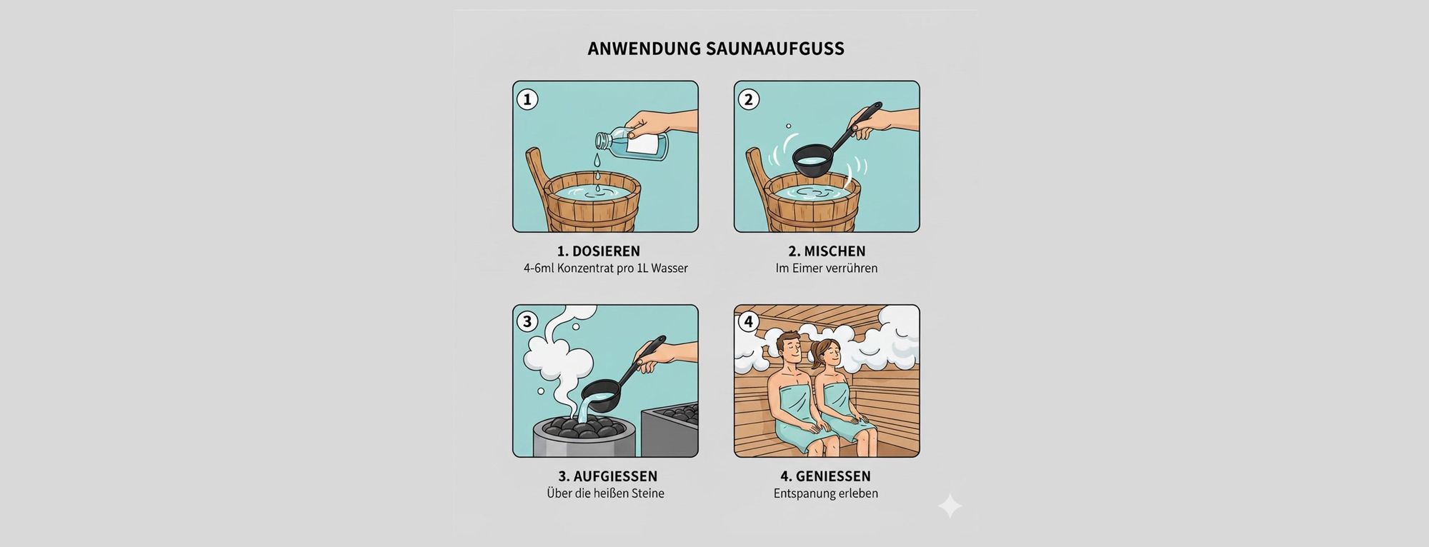 Anleitung für die richtige Anwendung von Saunaaufguss in 4 Schritten