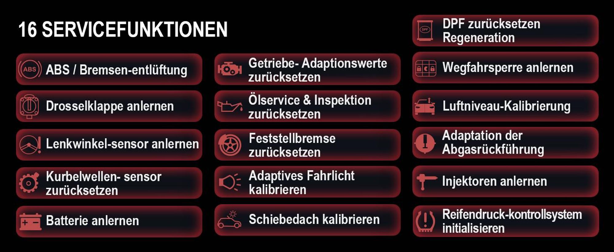 LAUNCH Creader Elite X OBD2 Diagnosegerät für 38 Marken & 16+ Servicefunktionen – modulare Softwarepakete, 2026