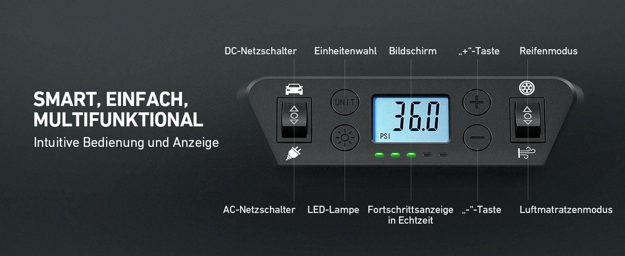 Luftkompressor Auto 12V DC/230V AC, Hochdruck bis 10,3bar, 350L/min, Elektrische Reifenpumpe, Kompressor für Auto, Fahrrad, Schlauchboot, Luftmatratze