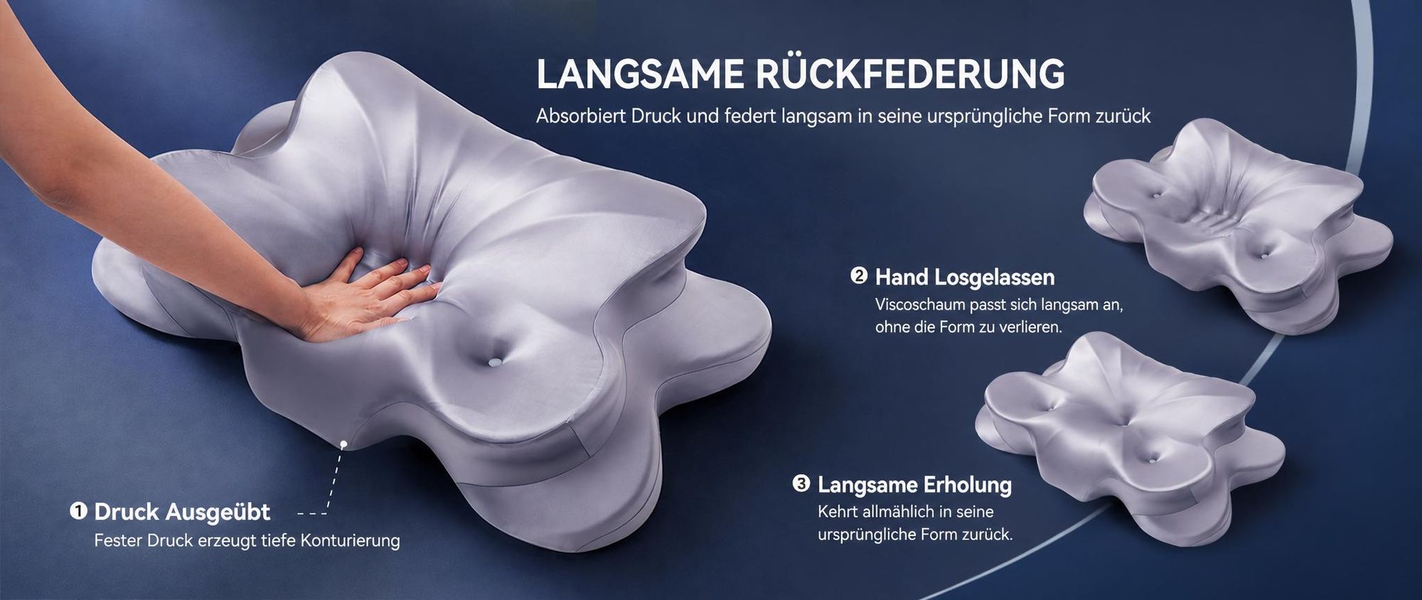 Nackenstützkissen Ergonomisches Memory Foam Kissen Schlafkissen,Waschbarer Kühlendes Eisseidengewebe Bezug, 13,4/8,3 cm, und CertiPUR-US