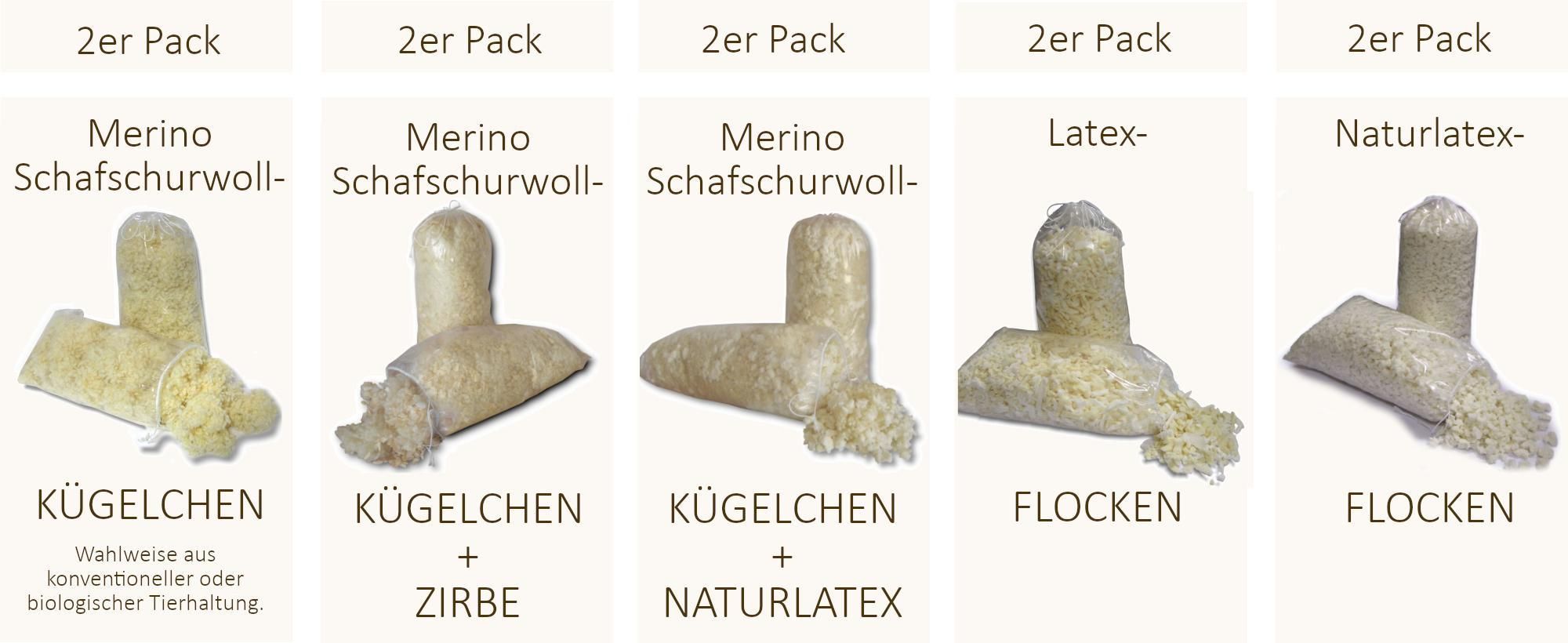 Das Bild zeigt die verschiedenen Nachfüllpacks.