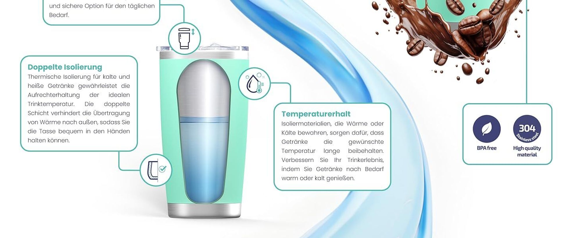 Aquafloow Edelstahl Thermobecher 500 ml Minze – Isolierbecher, Hält Getränke Heiß und Kalt, BPA-frei